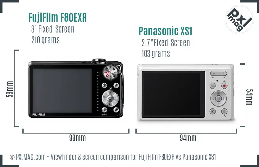 FujiFilm F80EXR vs Panasonic XS1 Screen and Viewfinder comparison