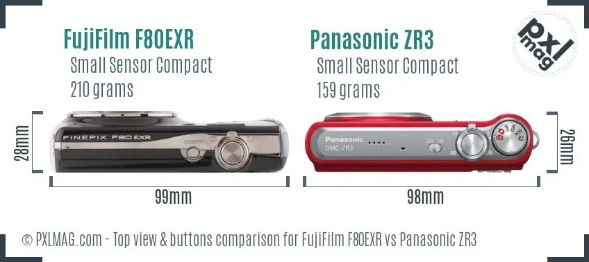 Top view design and control layout comparison