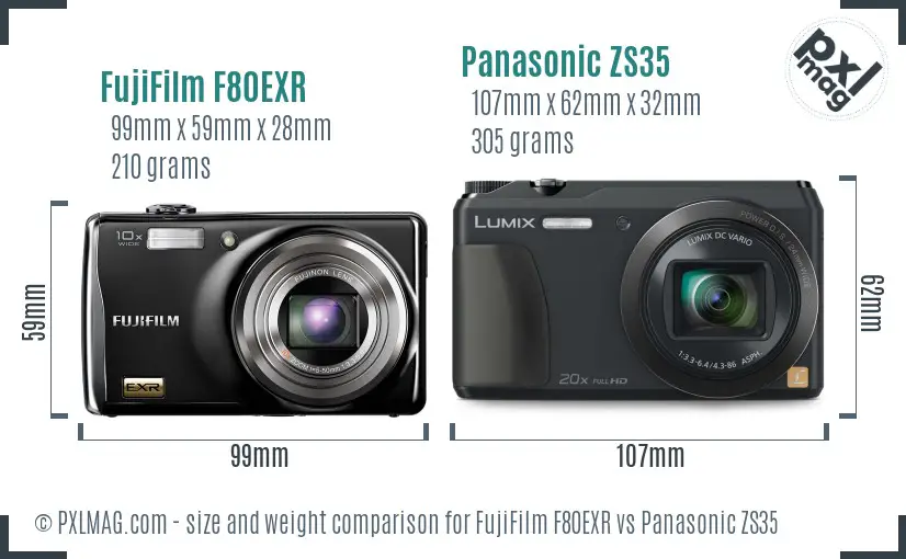 FujiFilm F80EXR vs Panasonic ZS35 size comparison FujiFilm F80EXR vs Panasonic ZS35 size comparison