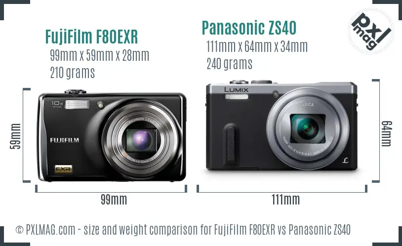 FujiFilm F80EXR vs Panasonic ZS40 size comparison