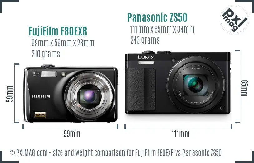 FujiFilm F80EXR vs Panasonic ZS50 size comparison