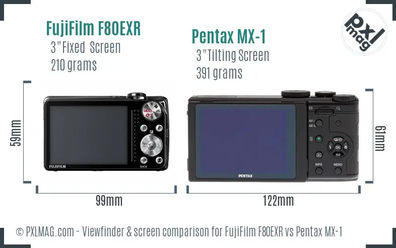 FujiFilm F80EXR vs Pentax MX-1 Screen and Viewfinder comparison