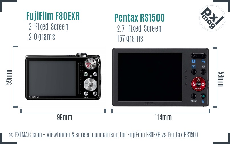 FujiFilm F80EXR vs Pentax RS1500 Screen and Viewfinder comparison
