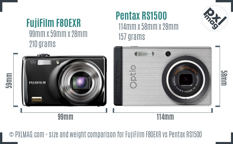 FujiFilm F80EXR vs Pentax RS1500 size comparison