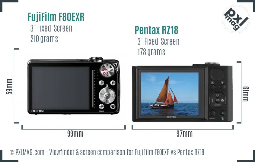FujiFilm F80EXR vs Pentax RZ18 Screen and Viewfinder comparison FujiFilm F80EXR vs Pentax RZ18 Screen and Viewfinder comparison