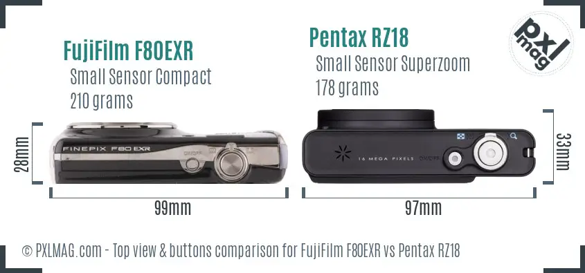 FujiFilm F80EXR vs Pentax RZ18 top view buttons comparison FujiFilm F80EXR vs Pentax RZ18 top view buttons comparison