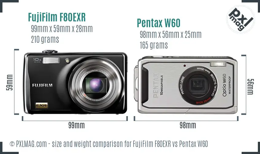 FujiFilm F80EXR vs Pentax W60 size comparison