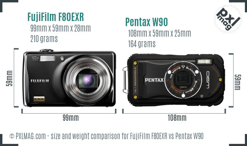 FujiFilm F80EXR vs Pentax W90 size comparison FujiFilm F80EXR vs Pentax W90 size comparison