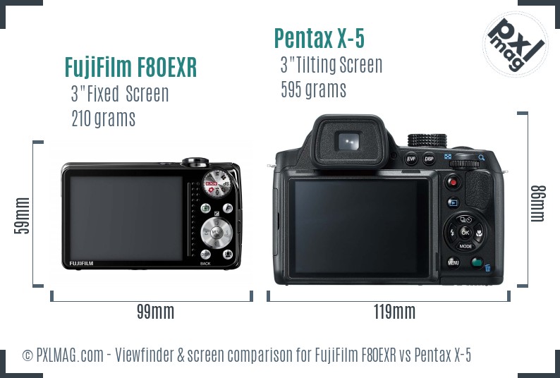 FujiFilm F80EXR vs Pentax X-5 Screen and Viewfinder comparison
