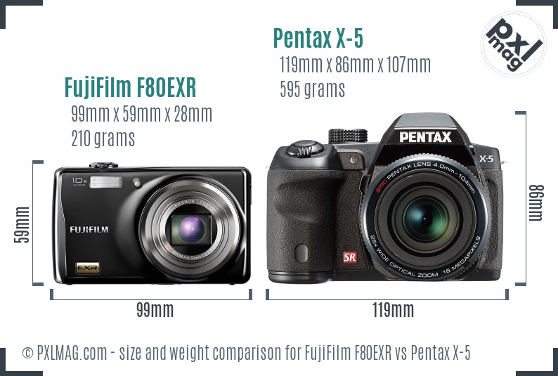 FujiFilm F80EXR vs Pentax X-5 size comparison FujiFilm F80EXR vs Pentax X-5 size comparison