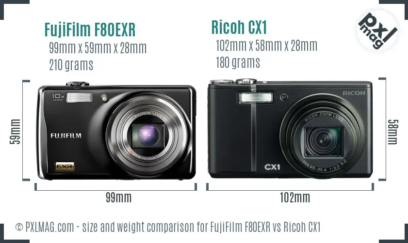 FujiFilm F80EXR vs Ricoh CX1 size comparison