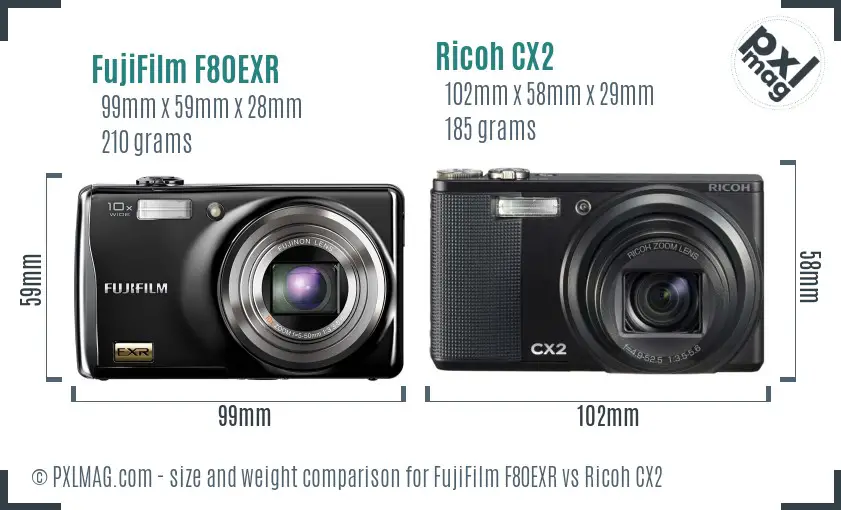 FujiFilm F80EXR vs Ricoh CX2 size comparison