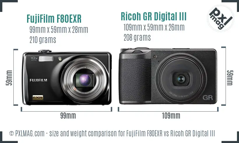 FujiFilm F80EXR vs Ricoh GR Digital III size comparison