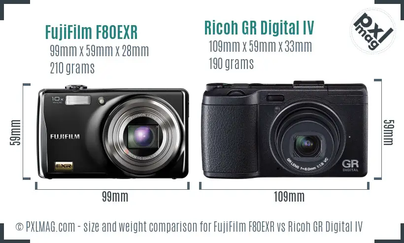 FujiFilm F80EXR vs Ricoh GR Digital IV size comparison