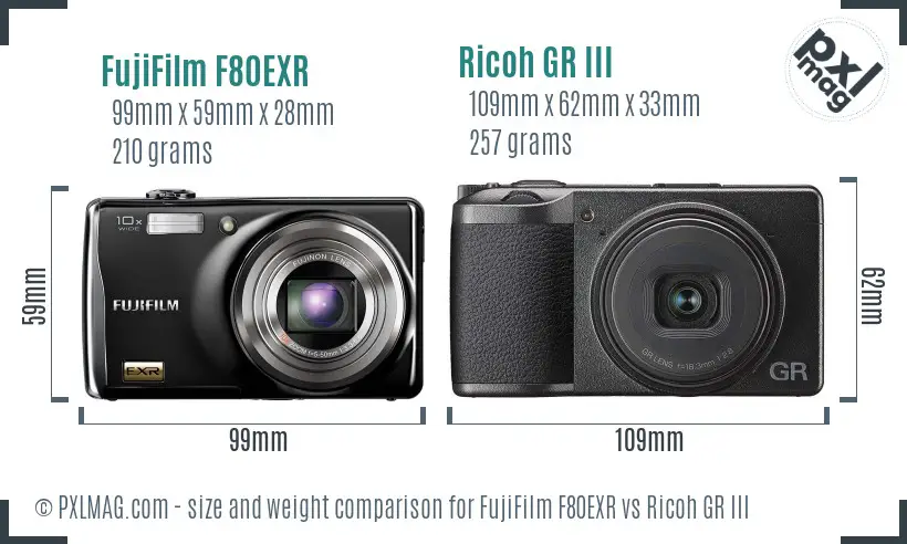 FujiFilm F80EXR vs Ricoh GR III size comparison FujiFilm F80EXR vs Ricoh GR III size comparison