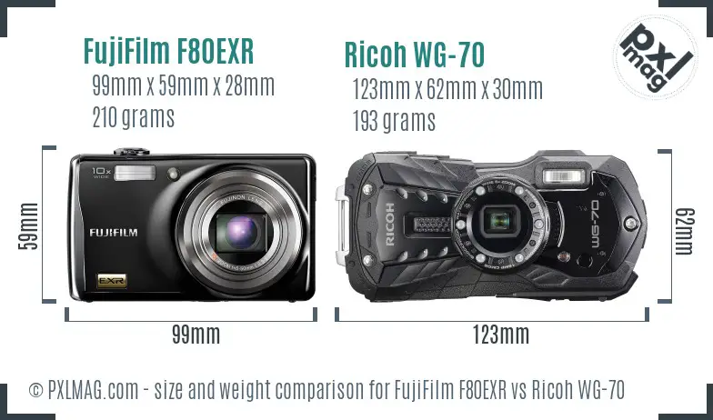 FujiFilm F80EXR vs Ricoh WG-70 size comparison