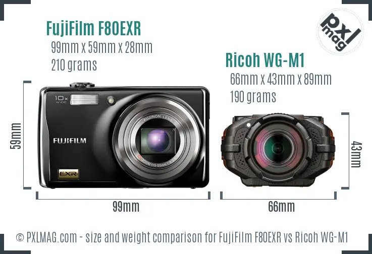 FujiFilm F80EXR vs Ricoh WG-M1 size comparison FujiFilm F80EXR vs Ricoh WG-M1 size comparison