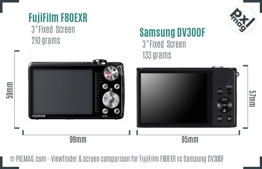 FujiFilm F80EXR vs Samsung DV300F Screen and Viewfinder comparison