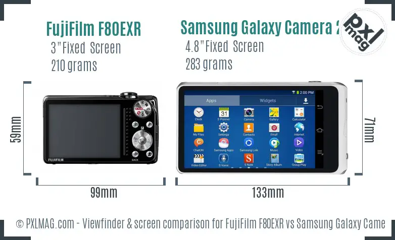 FujiFilm F80EXR vs Samsung Galaxy Camera 2 Screen and Viewfinder comparison