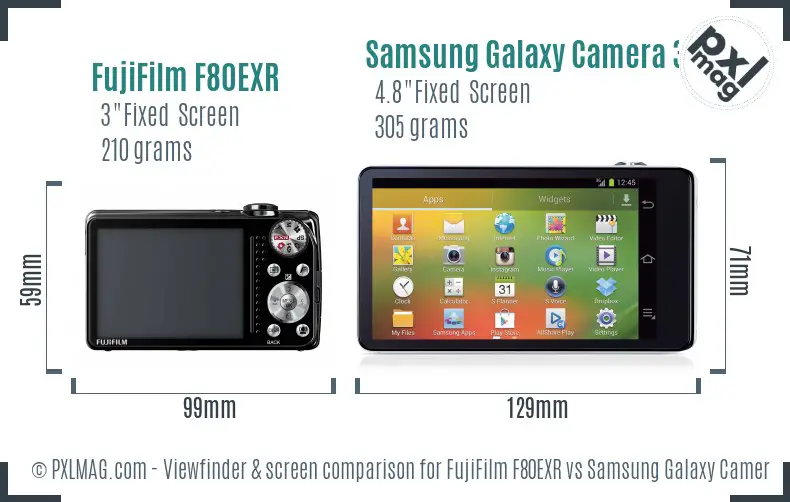 FujiFilm F80EXR vs Samsung Galaxy Camera 3G Screen and Viewfinder comparison