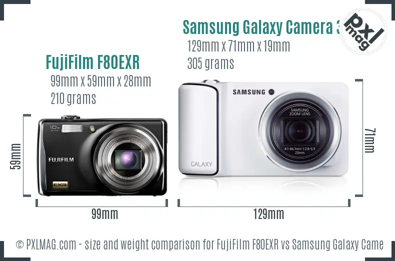 FujiFilm F80EXR vs Samsung Galaxy Camera 3G size comparison