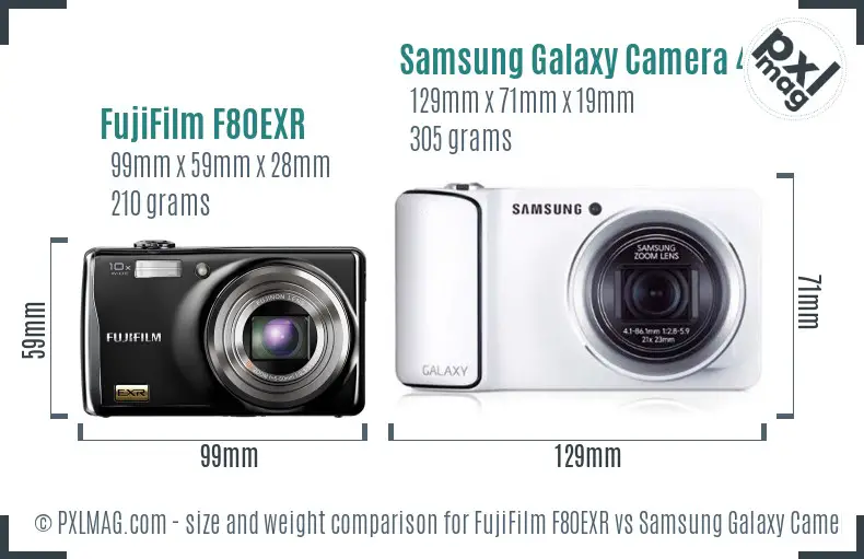 FujiFilm F80EXR vs Samsung Galaxy Camera 4G size comparison