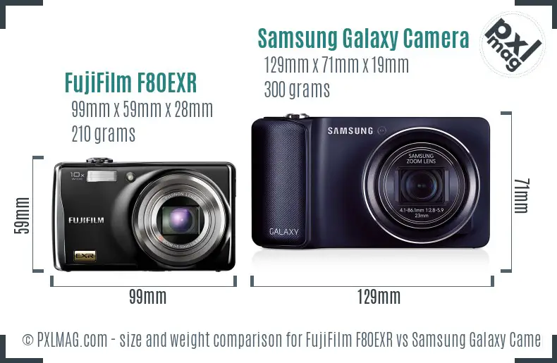 FujiFilm F80EXR vs Samsung Galaxy Camera size comparison