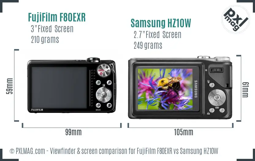 FujiFilm F80EXR vs Samsung HZ10W Screen and Viewfinder comparison