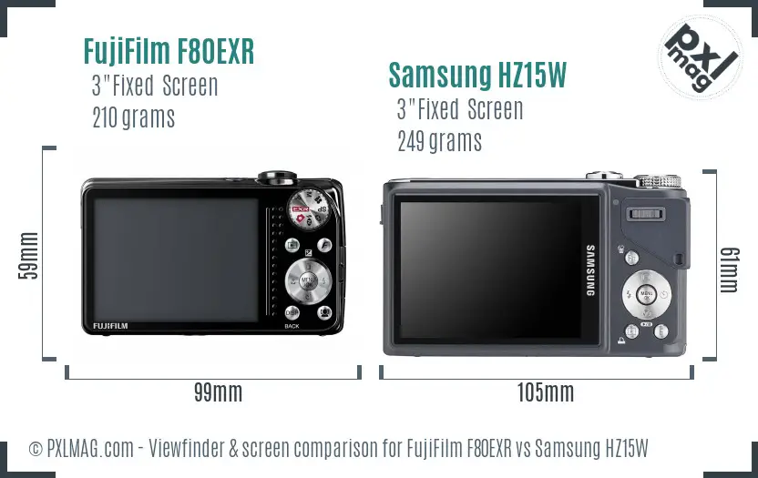 FujiFilm F80EXR vs Samsung HZ15W Screen and Viewfinder comparison