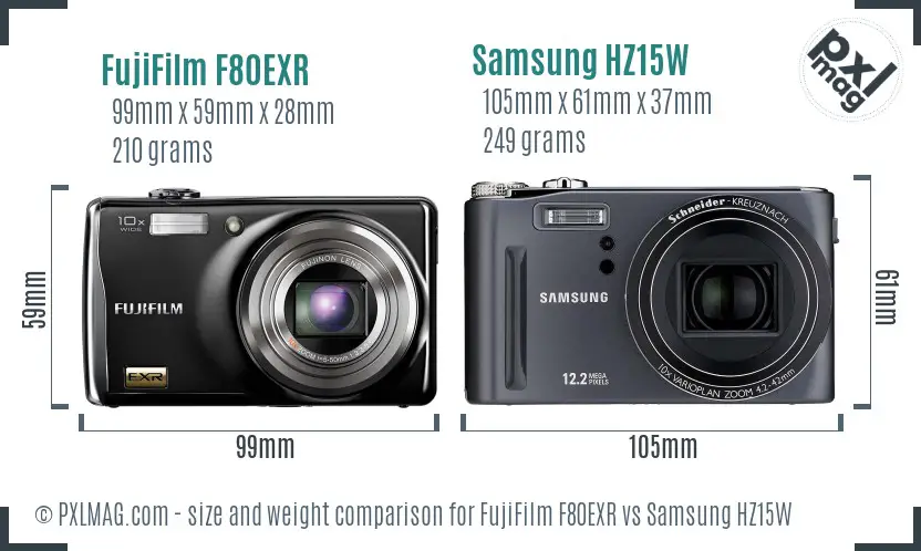 FujiFilm F80EXR vs Samsung HZ15W size comparison