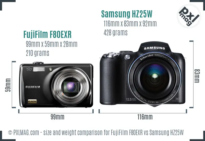 FujiFilm F80EXR vs Samsung HZ25W size comparison FujiFilm F80EXR vs Samsung HZ25W size comparison