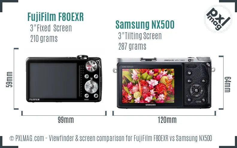FujiFilm F80EXR vs Samsung NX500 Screen and Viewfinder comparison FujiFilm F80EXR vs Samsung NX500 Screen and Viewfinder comparison