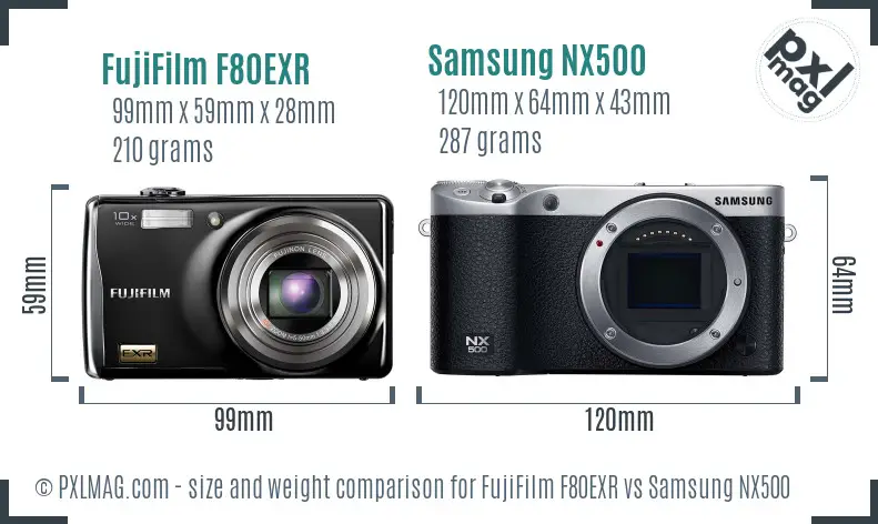 FujiFilm F80EXR vs Samsung NX500 size comparison FujiFilm F80EXR vs Samsung NX500 size comparison
