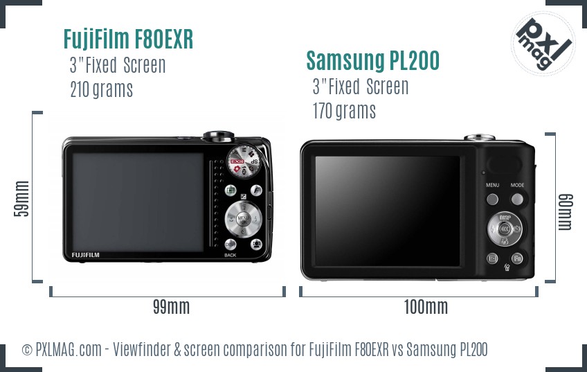 FujiFilm F80EXR vs Samsung PL200 Screen and Viewfinder comparison
