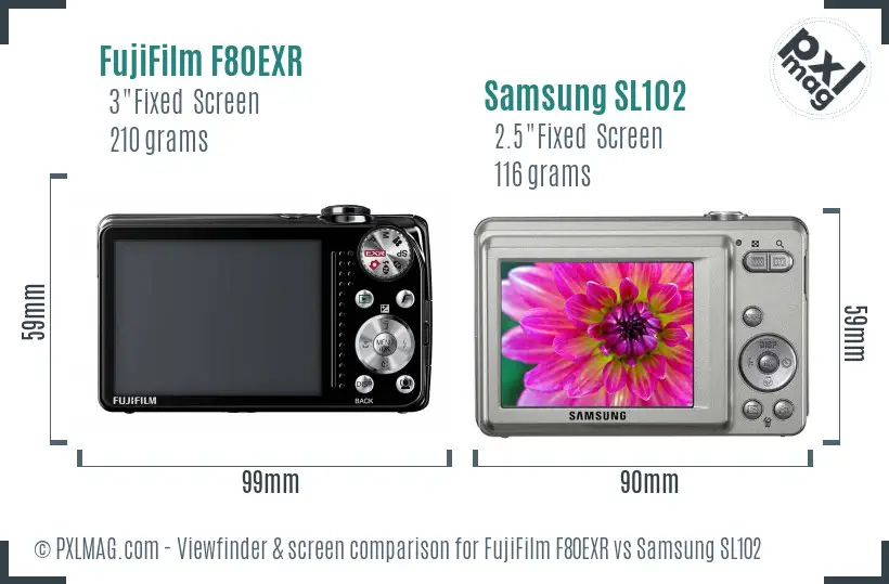 FujiFilm F80EXR vs Samsung SL102 Screen and Viewfinder comparison