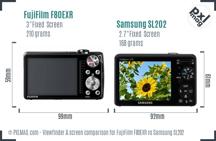 FujiFilm F80EXR vs Samsung SL202 Screen and Viewfinder comparison