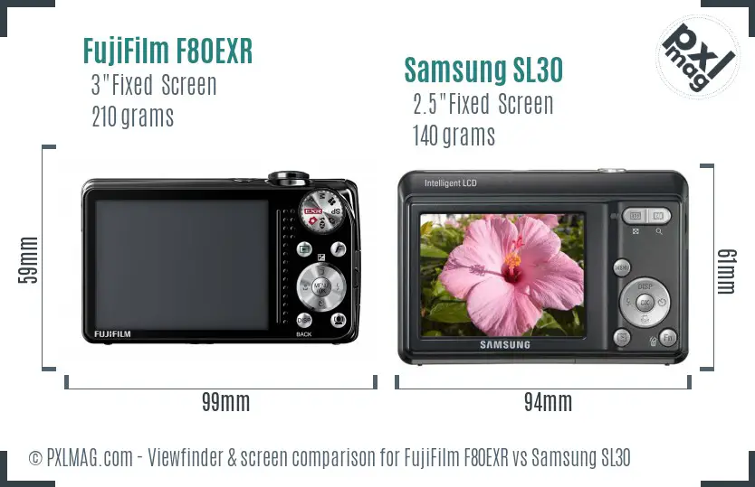 FujiFilm F80EXR vs Samsung SL30 Screen and Viewfinder comparison