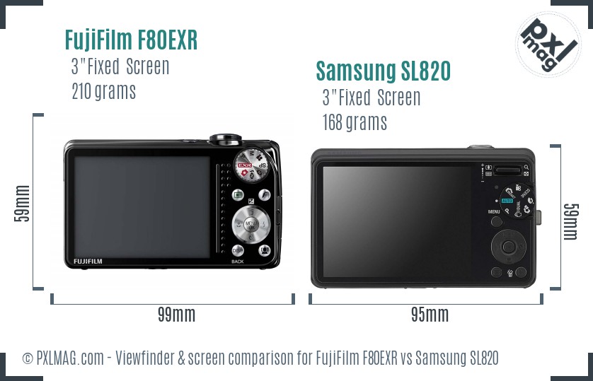 FujiFilm F80EXR vs Samsung SL820 Screen and Viewfinder comparison