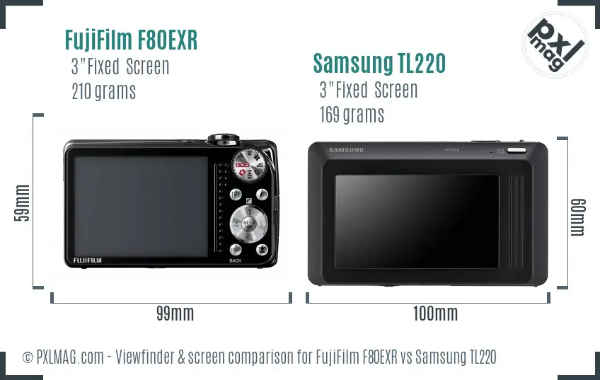 FujiFilm F80EXR vs Samsung TL220 Screen and Viewfinder comparison