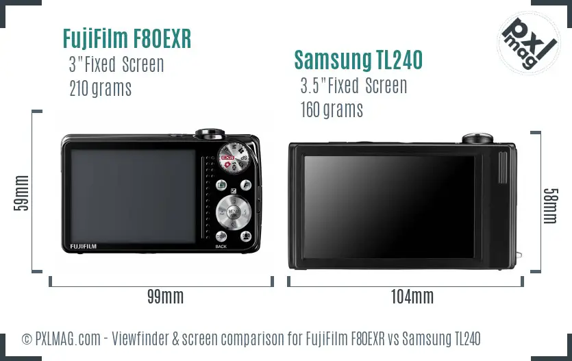 FujiFilm F80EXR vs Samsung TL240 Screen and Viewfinder comparison