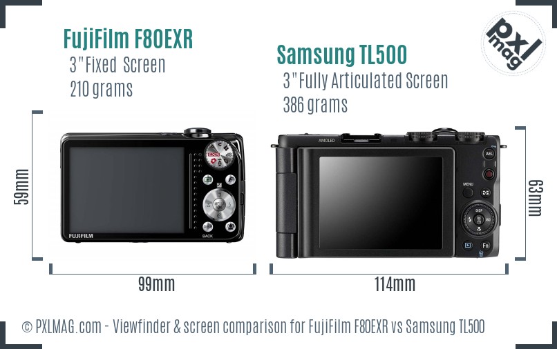 FujiFilm F80EXR vs Samsung TL500 Screen and Viewfinder comparison