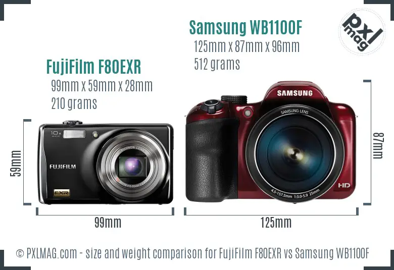 FujiFilm F80EXR vs Samsung WB1100F size comparison FujiFilm F80EXR vs Samsung WB1100F size comparison