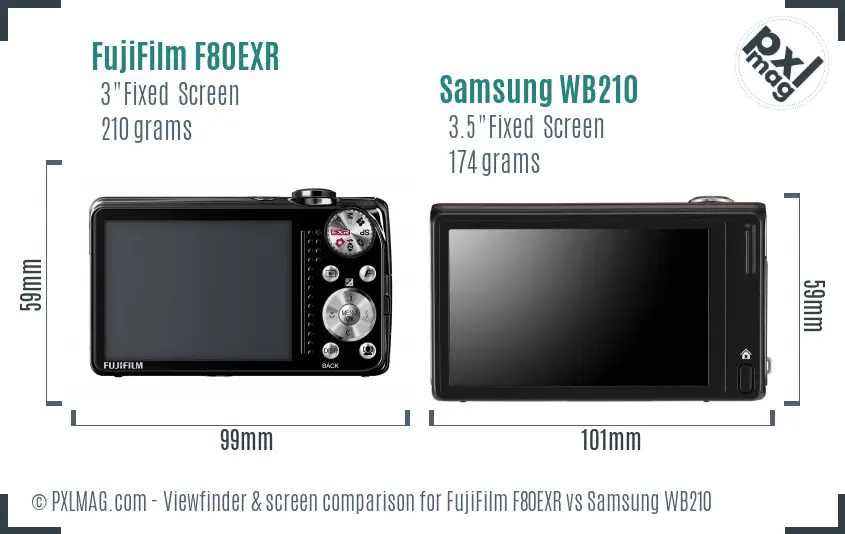 FujiFilm F80EXR vs Samsung WB210 Screen and Viewfinder comparison