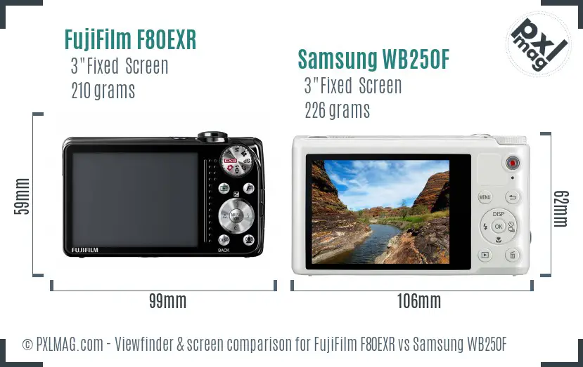 FujiFilm F80EXR vs Samsung WB250F Screen and Viewfinder comparison