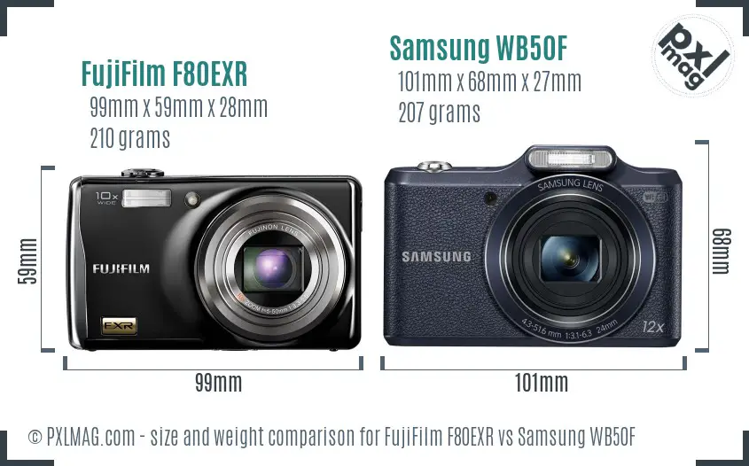 FujiFilm F80EXR vs Samsung WB50F size comparison