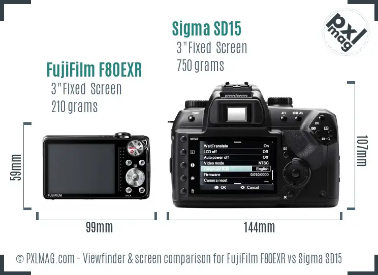 FujiFilm F80EXR vs Sigma SD15 Screen and Viewfinder comparison