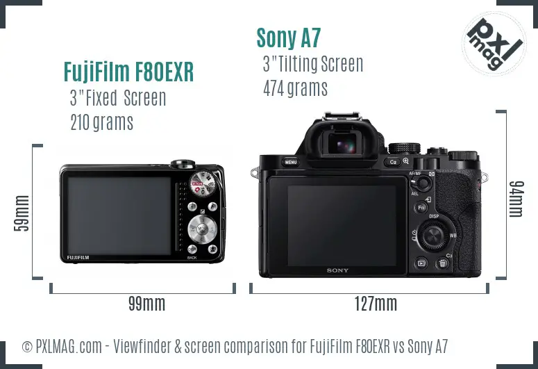 FujiFilm F80EXR vs Sony A7 Screen and Viewfinder comparison
