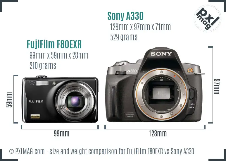 FujiFilm F80EXR vs Sony A330 size comparison FujiFilm F80EXR vs Sony A330 size comparison