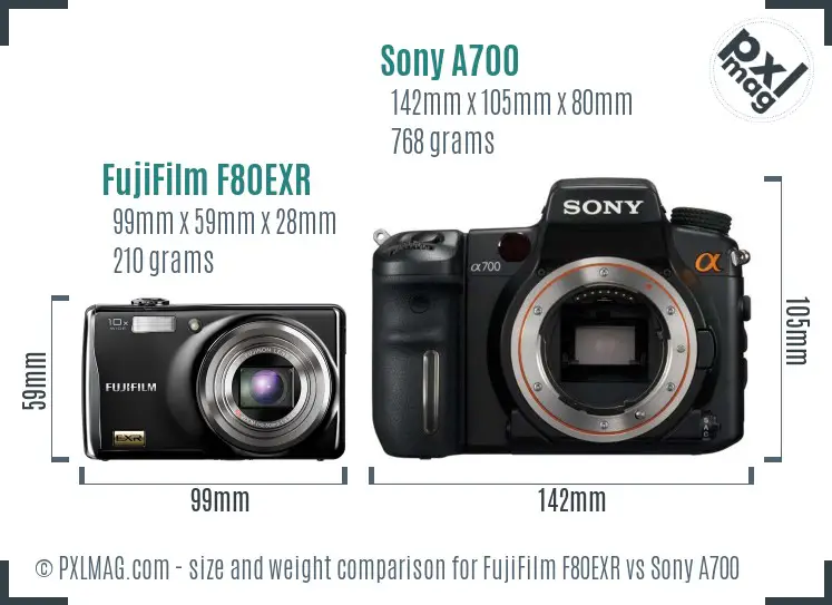 Physical size and ergonomics comparison