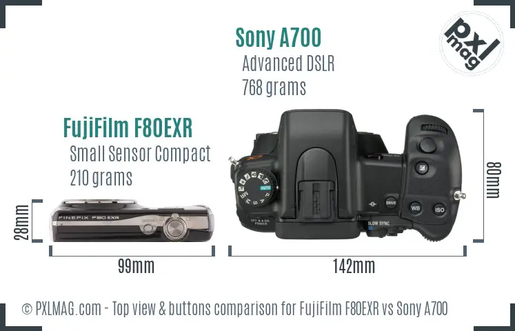 Top view design and control layout comparison